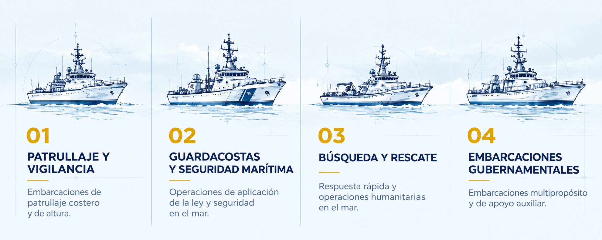 Embarcaciones gubernamentales: patrulleras, guardacostas, búsqueda y rescate y embarcaciones de apoyo